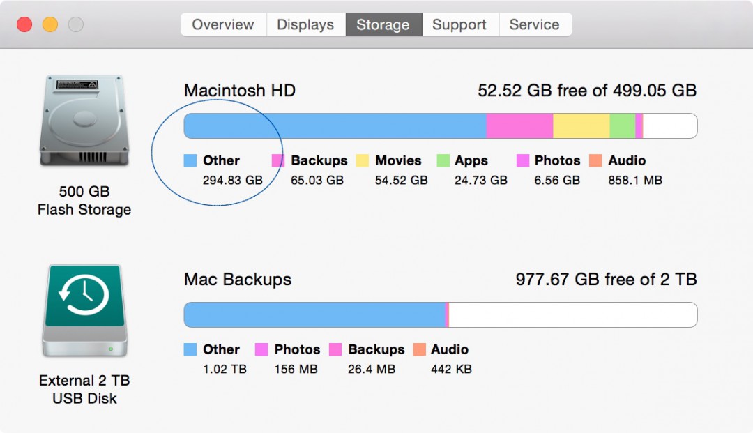 OS X storage